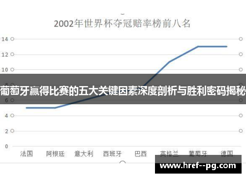 葡萄牙赢得比赛的五大关键因素深度剖析与胜利密码揭秘