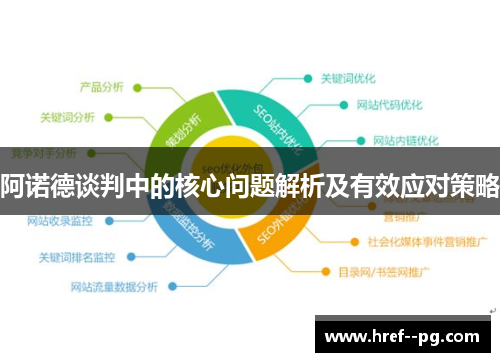 阿诺德谈判中的核心问题解析及有效应对策略 阿诺德谈判中的核心问题解析及有效应对策略