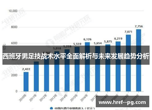 西班牙男足技战术水平全面解析与未来发展趋势分析