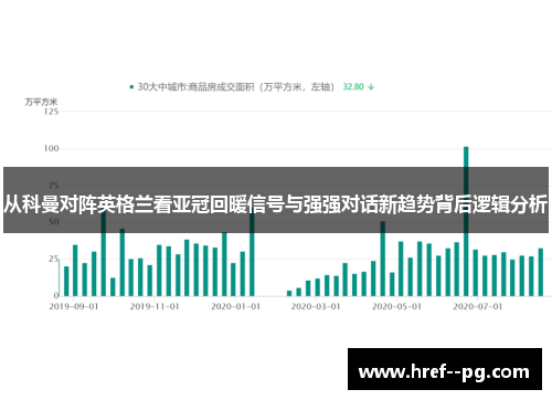 从科曼对阵英格兰看亚冠回暖信号与强强对话新趋势背后逻辑分析