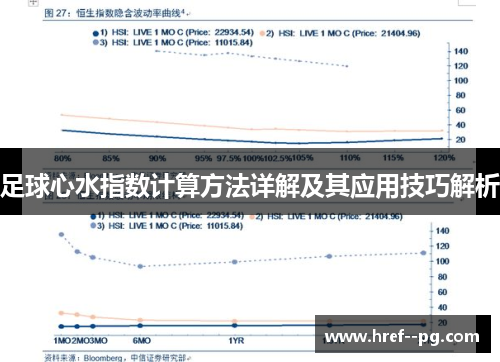 足球心水指数计算方法详解及其应用技巧解析