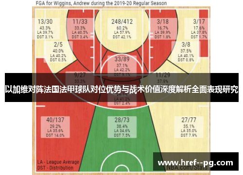 以加维对阵法国法甲球队对位优势与战术价值深度解析全面表现研究 以加维对阵法国法甲球队对位优势与战术价值深度解析全面表现研究
