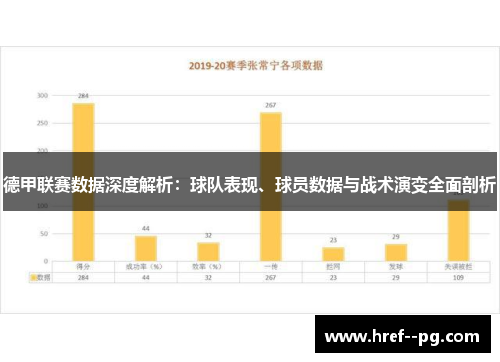 德甲联赛数据深度解析：球队表现、球员数据与战术演变全面剖析